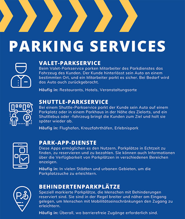 Parken Günstig Weil Am Rein Mit Shutel Serwice Flughafen www.oberberg-aktuell.de